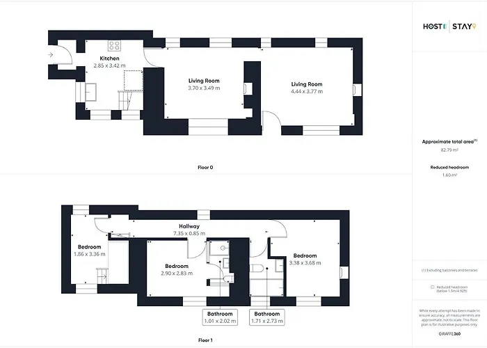 Host & - Lop Hall * Danby